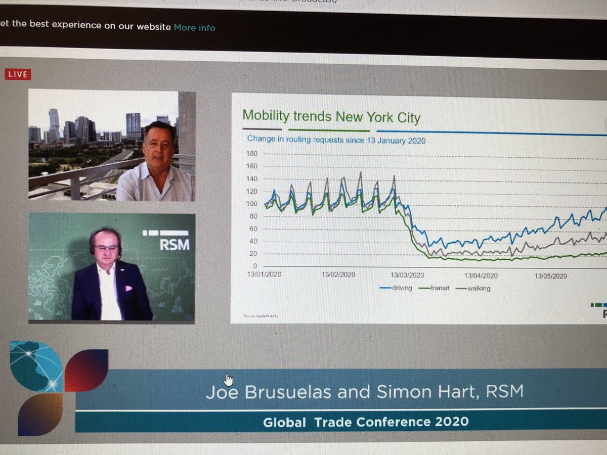 MarkTaylor_Rh45's tweet image. Great to see colleagues @simonhartRSM of @RSMUK and @joebrusuelas of @RSMUSLLP providing some great insights on the global economic outlook @GrBhamChambers #GlobalTrade2020