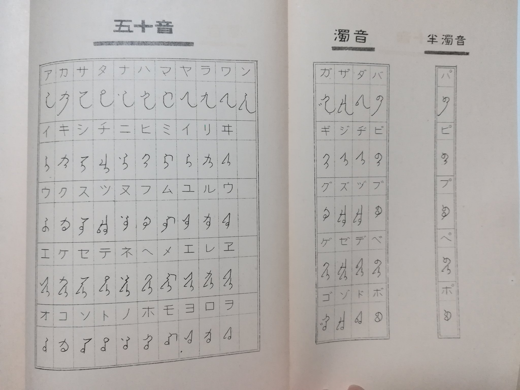 にせねこ 棈松源一 蒙古語独習書 第一巻 書名は旧字 に載ってた50音表だけど え段がẹiで写されてるのが面白い おそらく 内蒙古の発音では ᠡやᠧがəだったからᠧᠢにしたんだと思う T Co 5x3vqdqfay Twitter