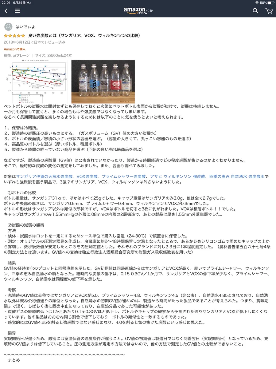 ここまで来ると論文の域？wwwガチすぎるAmazonレビューが話題にwww