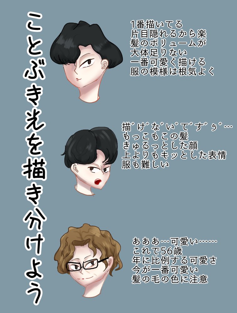 こっつんこ ことぶき光 個人的描き分け T Co A0pjbn80gv Twitter こっつんこ ことぶき光 個人的描き分け T Co A0pjbn80gv Twitter