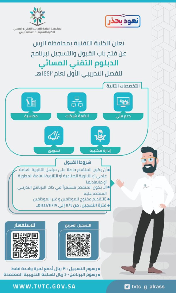 كلية التقنية للبنين بالرس با تويتر