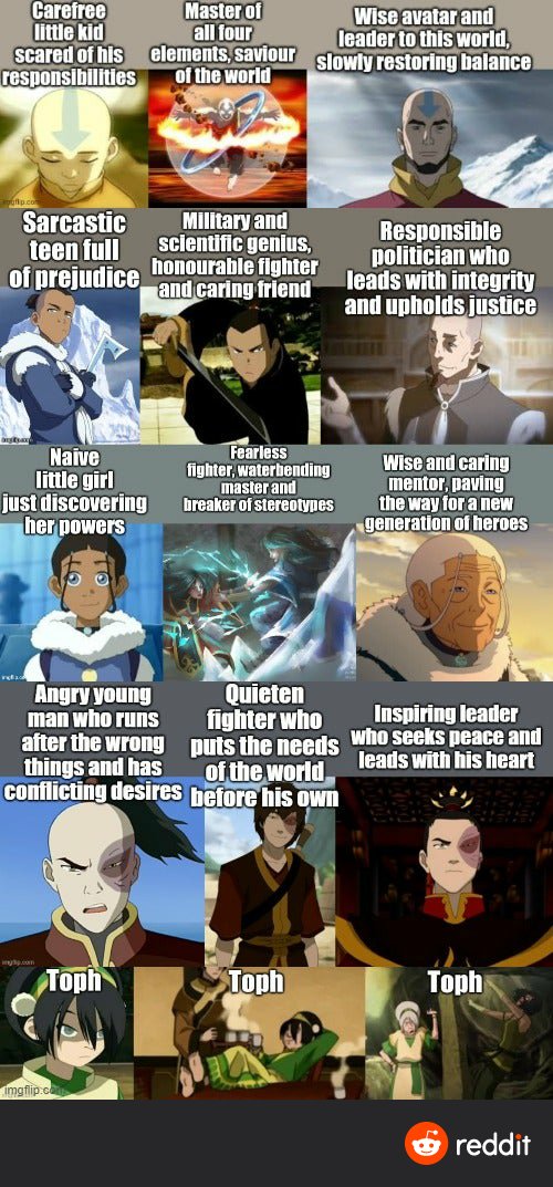 dm_leighton's tweet image. This meme is amazing and true