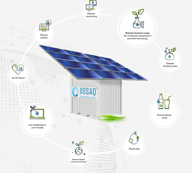 💧 Look at all the benefits of our SolarAQ II 👇
All of our solutions are sustainable ✔️ they create an economic value ✔️ and have a social impact ✔️
Learn more at bosaq.com/products/solar…
♻️💰👫✈️🛳️ #circulareconomy #cheaperdrinkingwater #socialimpact #sustainable