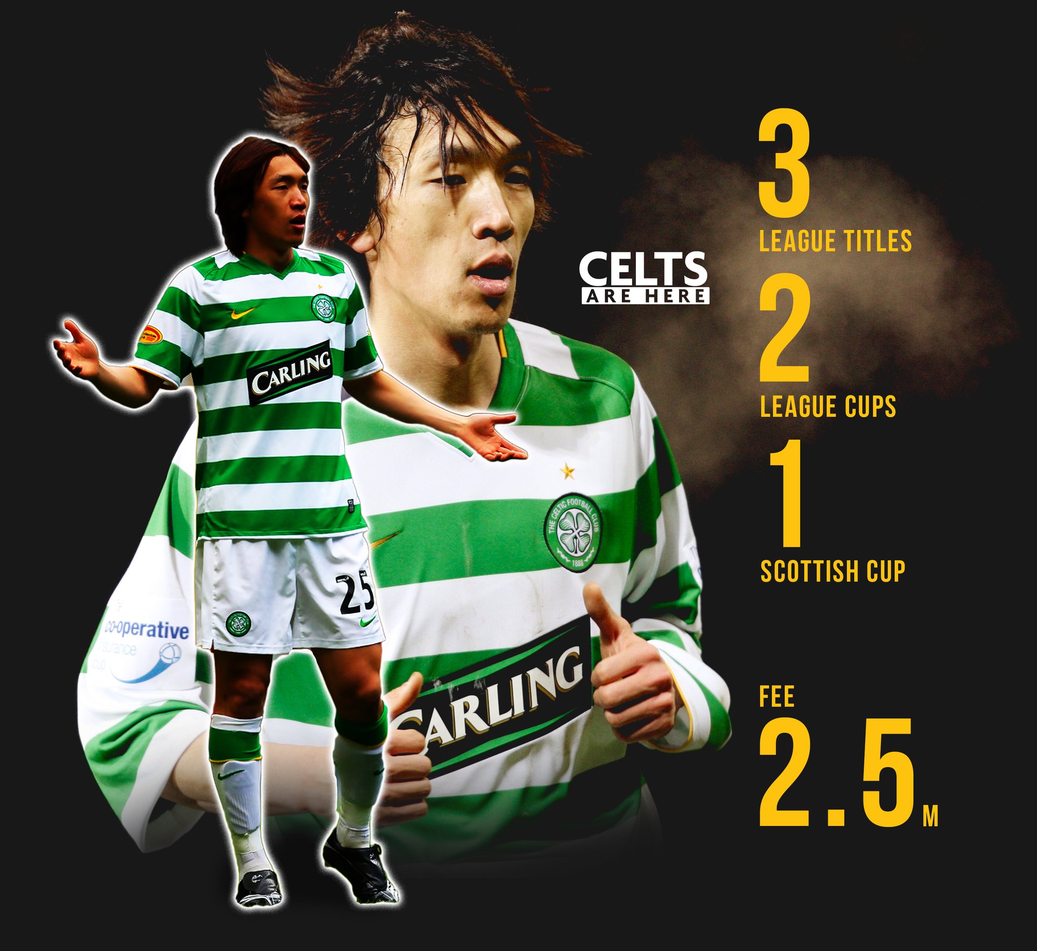 Happy Birthday to Shunsuke Nakamura.

What a player btw! 
