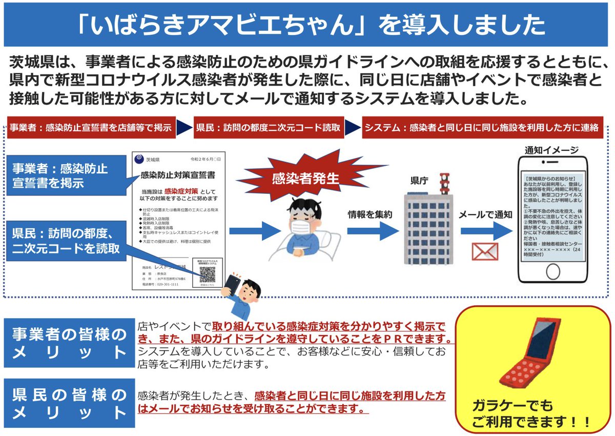 コロナ ウィルス 県 茨城 【速報】新型コロナ 坂東のマッサージ店でクラスターか、茨城県が店名公表