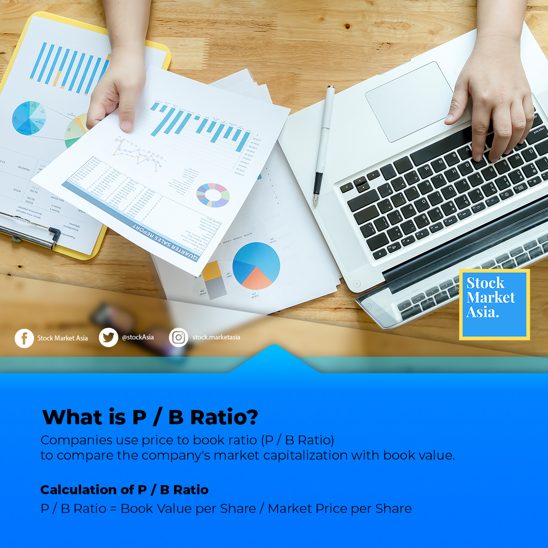 StockAsia's tweet photo. This ratio measures whether a stock is over or undervalued by comparing the net value (assets - liabilities) of a company to its market capitalization. https://t.co/LCl5BnI4xu