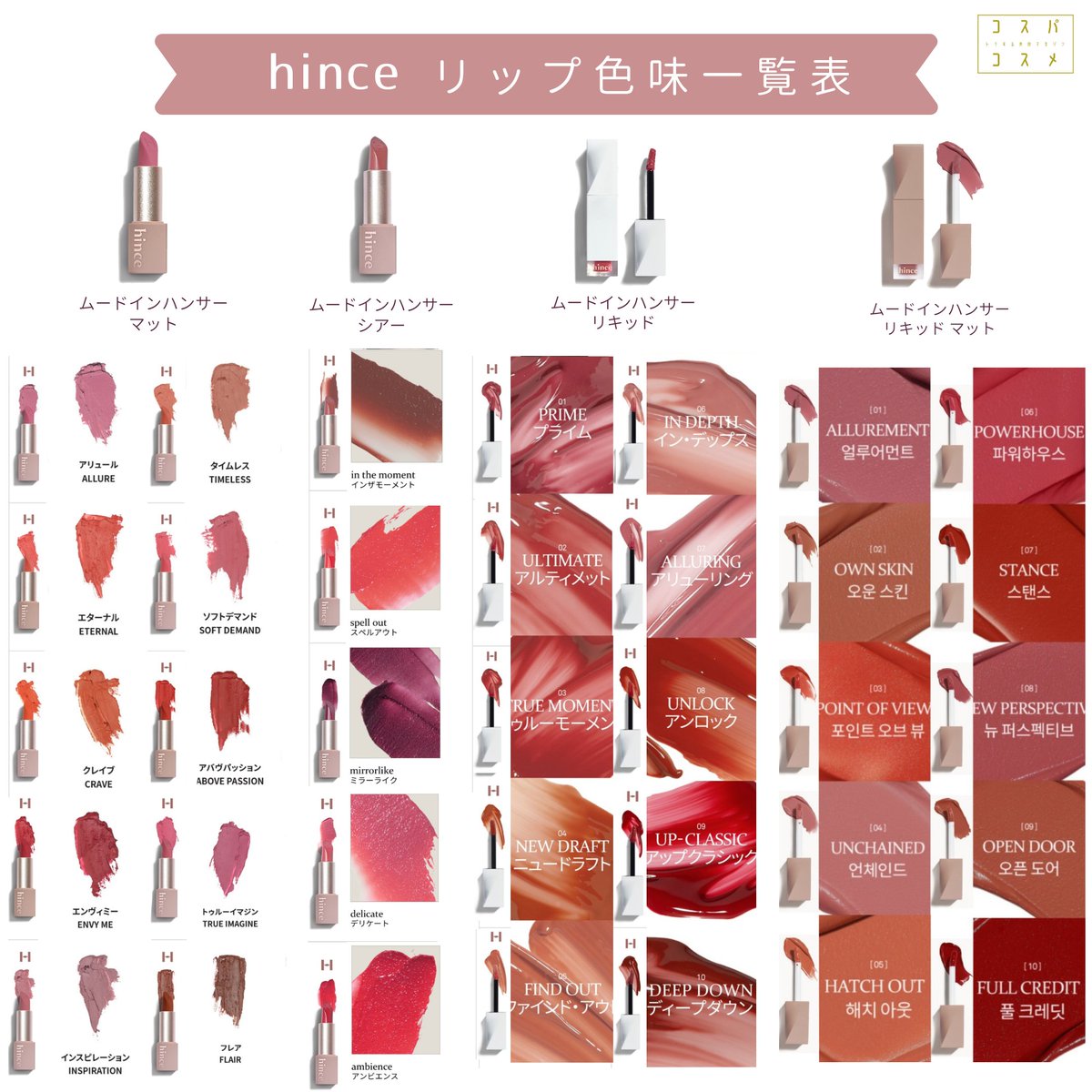 ちおひこ🐨韓国コスメ on X