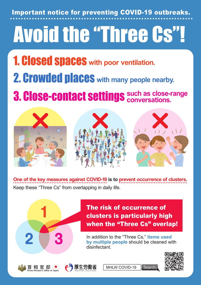 R34lB0rg's tweet photo. Avoid the "Three Cs":
- Closed Spaces
- Crowded Places
- Close Contact https://t.co/zauv3kE1Zx