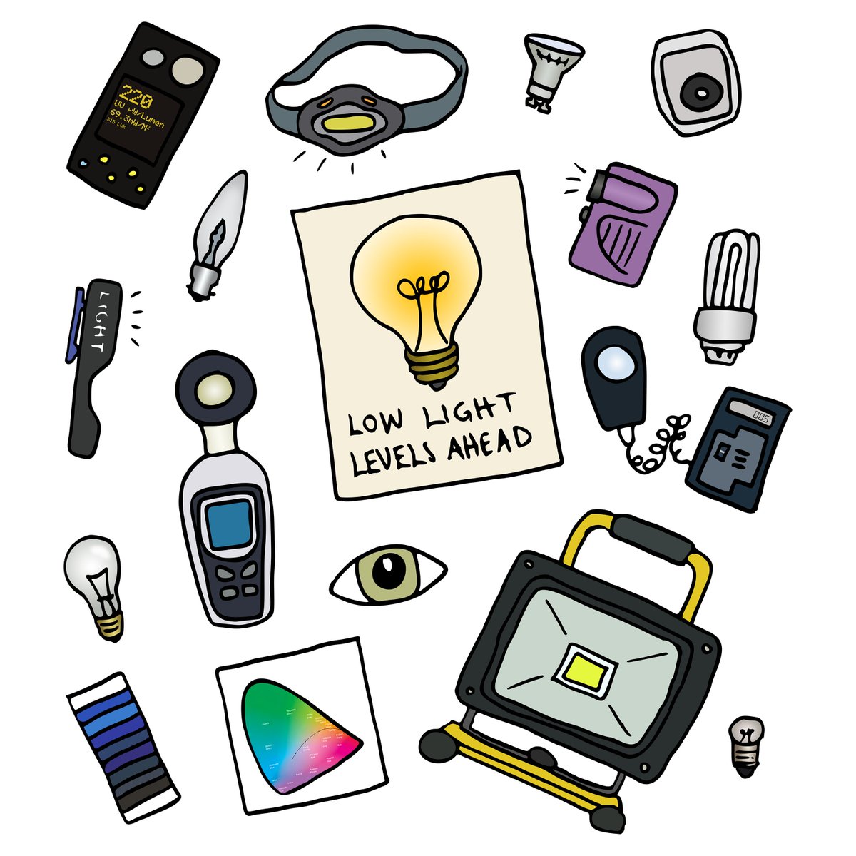 thecwordpodcast's tweet photo. New episode! 🔆 

Together with guest host @Sarah_epotter we try to shed some light on everything from dealing with lighting systems in galleries to what the human eye can see.

Listen here: https://t.co/w2fegmBO8x

#conservation #museums #podcasts #conservators #CollectionsCare https://t.co/62DZfcKMZe
