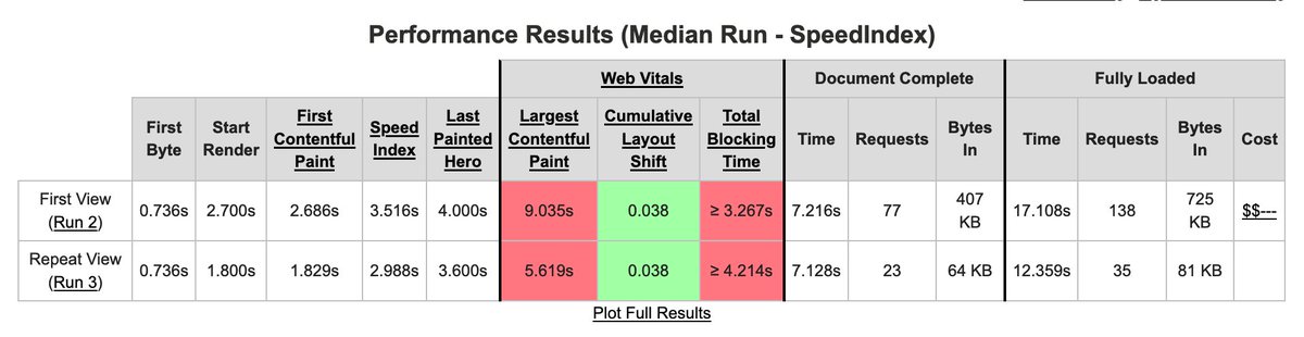 Dirk lüth tweet media