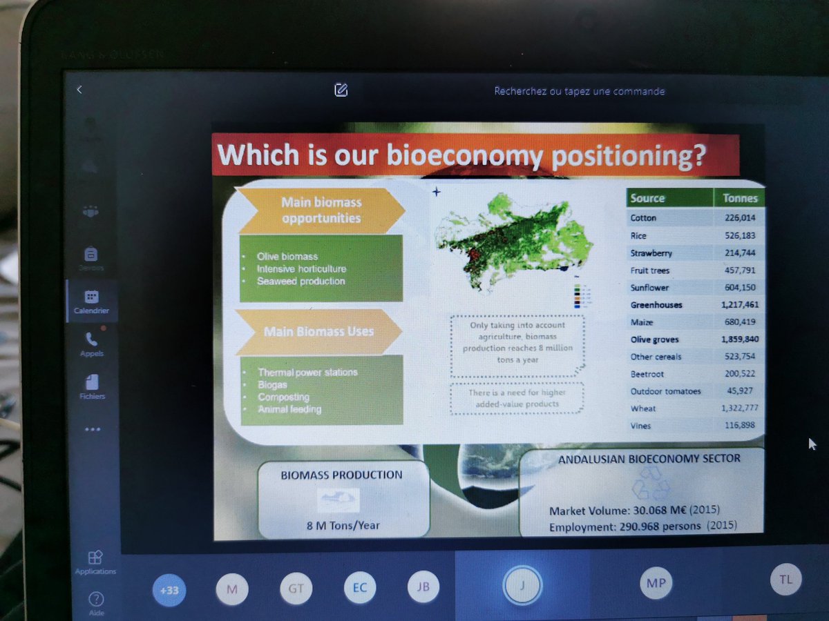 colorcircle_eu's tweet photo. 🙏 Thank you @juditanda for introducing us to the Andalusian Circular Bioeconomy Strategy @Bioeconomia_And
📑 17 measures and 39 actions to boost #bioeconomy in #Andalusia around 4 strategic lines : #resources, #logistics, #process, #markets
#live #IRLE 2 #InterregCOLORCIRCLE https://t.co/NLyIybWSaW