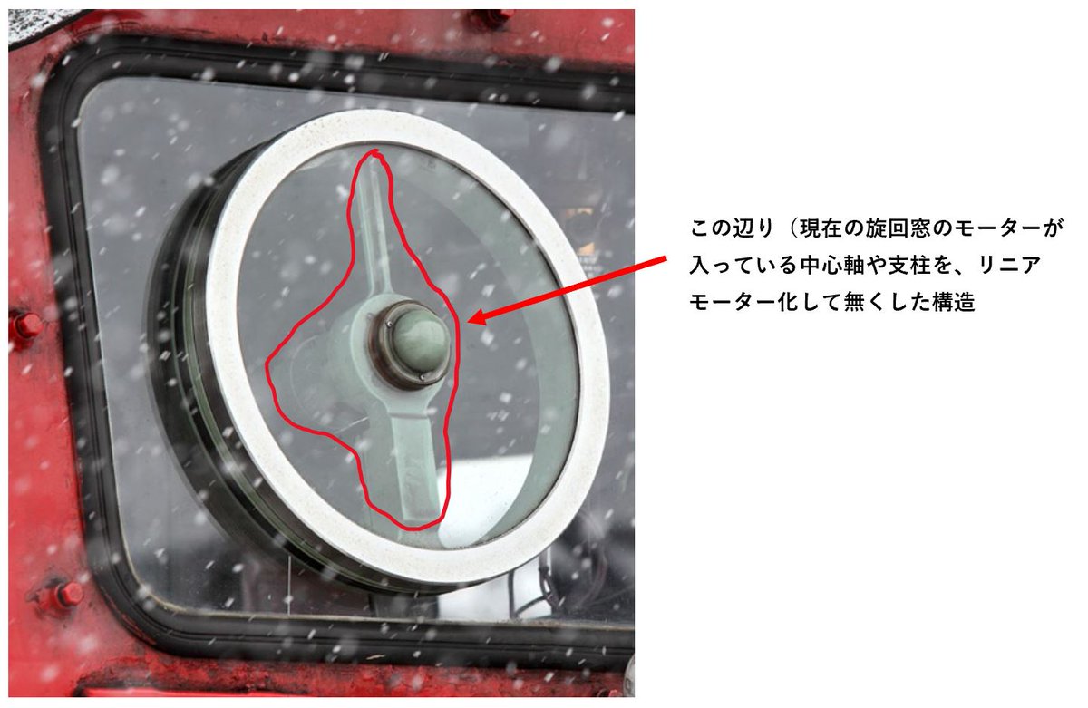 旋回窓 Colegiopompeya Cl