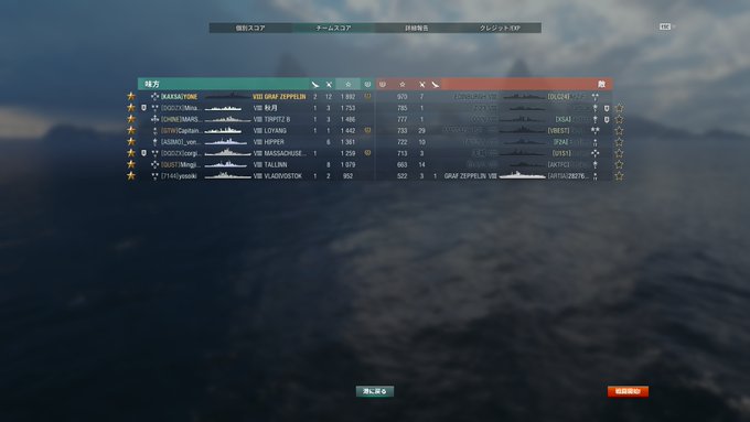 Premiere Raccoonさん がハッシュタグ Wows をつけたツイート一覧 1 Whotwi グラフィカルtwitter分析