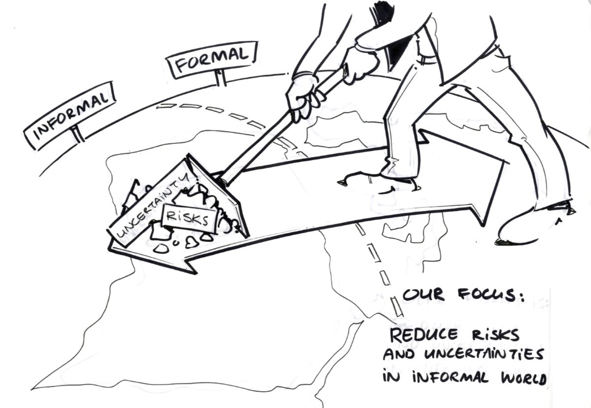 2/ And, the burning desire to shift all uncertainty and risks down to the beneficiary side of the equation. Even though their voices were not being heard. This was a recipe for failure coupled with a lack of viable exit strategies for funded programmes.