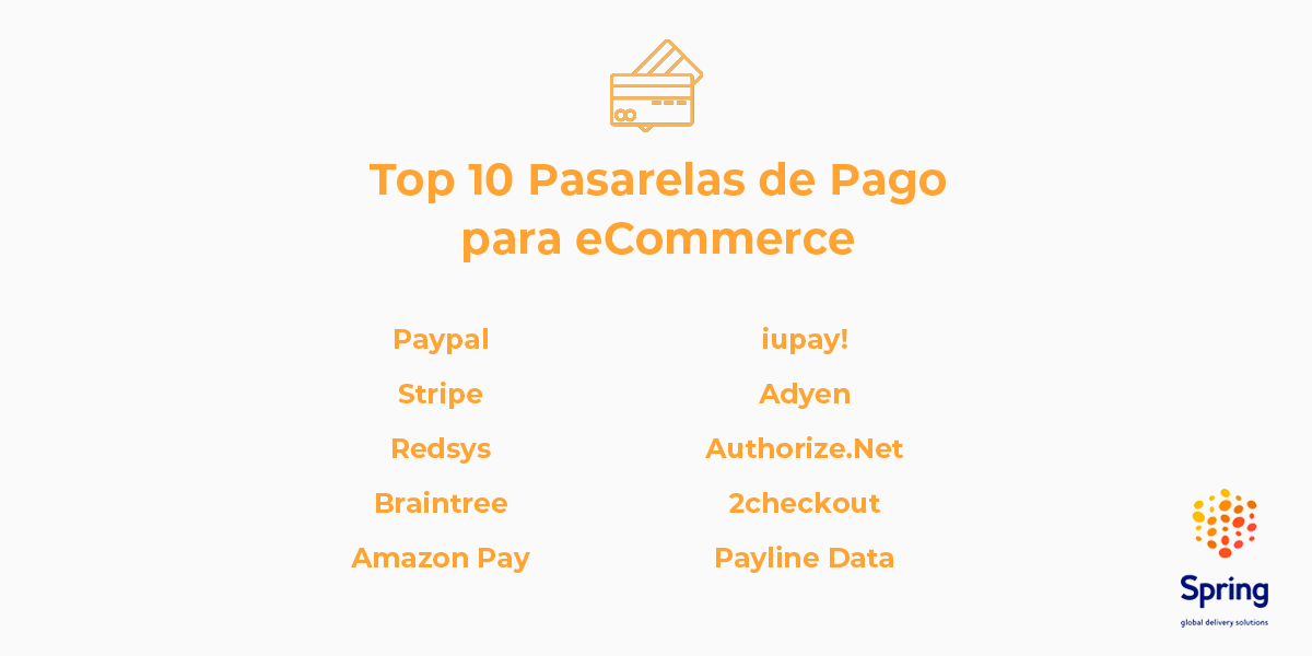 iupay amazon