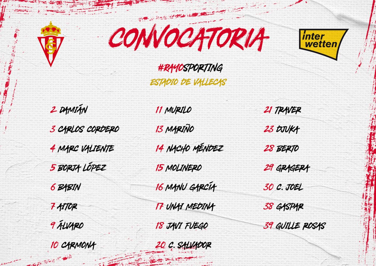 Real Sporting Convocatoria Estos Son Los Elegidos Para El Partido De Manana Rayovallecano Jueves 25 De Junio 19 30 Horas Estadio De Vallecas ℹ Toda La