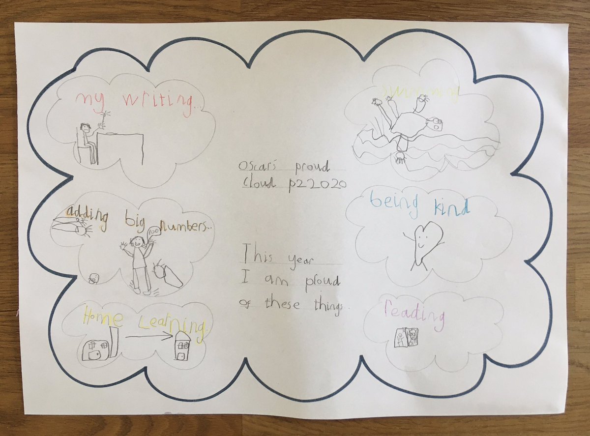 Copperchick1's tweet photo. Oscar’s P2 ‘Proud Cloud’ - thank you so much @MissRMillar being such a wonderful P2 teacher ⭐️ @CockenziePS https://t.co/RuFpoZbrKI