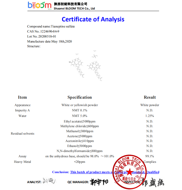 BLOOMTECH2's tweet image. #Tianeptine #Pharmaceutical #intermediate  #API
1.CAS 30123-17-2 Tianeptine sodium Salt $2,450/kg
2.CAS 1224690-84-9 Tianeptine sulfate $2,320/kg
3.CAS 66981-73-5 Tianeptine acid $2,180/kg