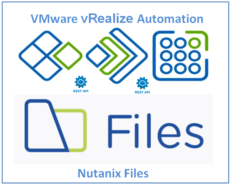 [NEW vBLOG POST] <a href="/nutanix/">Nutanix Inc.</a>:  𝗙𝗶𝗹𝗲𝘀 𝗮𝗻𝗱 𝗩𝗠𝘄𝗮𝗿𝗲 𝘃𝗥𝗲𝗮𝗹𝗶𝘇𝗲 𝗔𝘂𝘁𝗼𝗺𝗮𝘁𝗶𝗼𝗻 𝗶𝗻𝘁𝗲𝗴𝗿𝗮𝘁𝗶𝗼𝗻 #FilesaaS #vCommunity #Nutanix #vCommunity #NutanixNTC
vinception.fr/nutanix-files-…