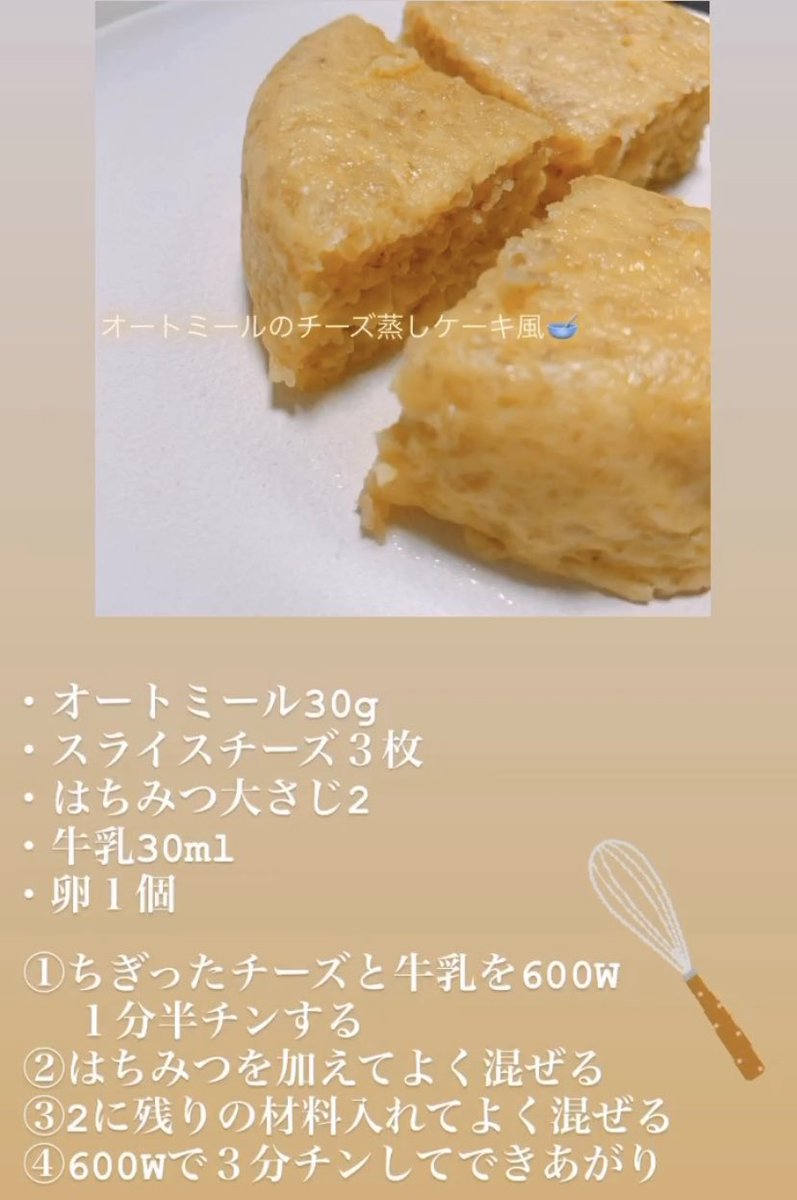 あまえみ 粉なし レンジのみ 洗い物少なめ オートミールのチーズ蒸しケーキ風 できました 5分でできるので忙しい朝食にも あの北海道チーズ蒸しケーキが子供の頃好きで好きで オートミールに頑張って近づけたらいい感じにできたよ