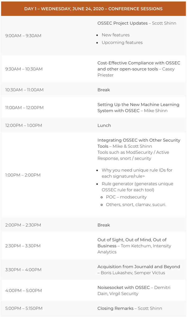 ossecproject's tweet image. OSSEC Virtual Con2020 is happening now through 5:30 pm Eastern today. Agenda is below. Join in at any point.
Cost: Free. #ossec #pcidss
eventbrite.com/e/ossec-virtua…