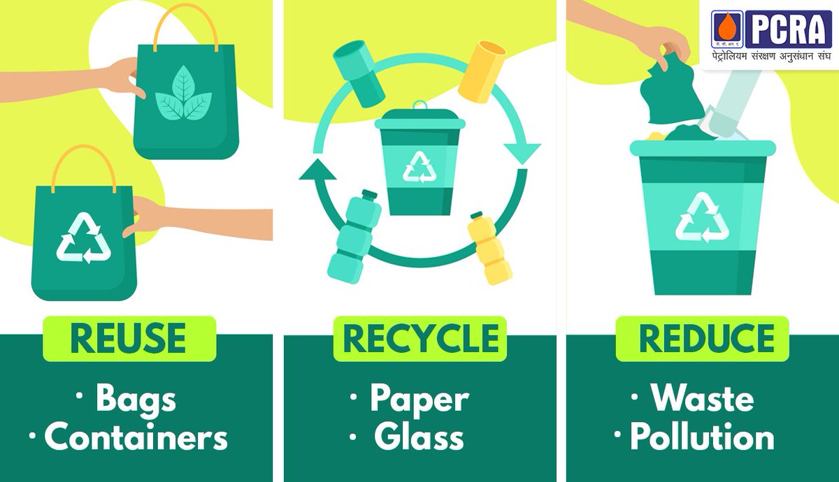 Petroleum Conservation Research Association on Twitter: "Reuse, Recycle ...