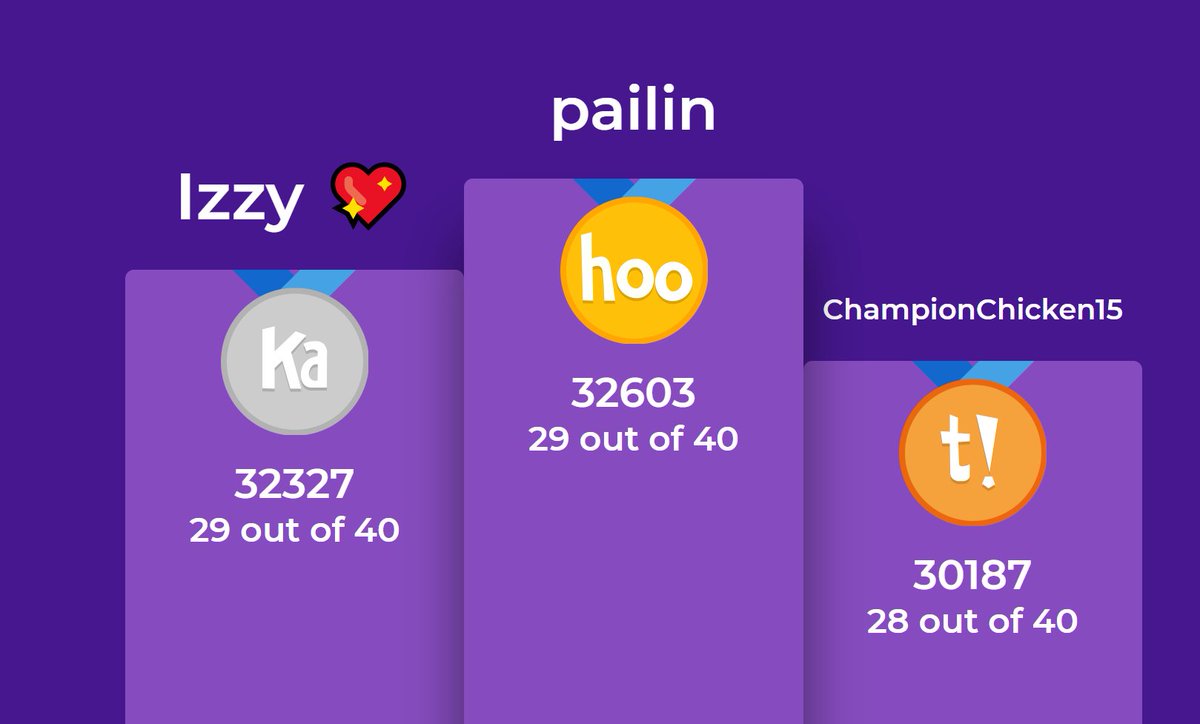 dh_classics's tweet photo. Our last lessons with UIV today 😩 Well done to Pailin, Izzy &amp; Ilaria for your final Kahoot victory! Have a great summer girls! https://t.co/8gPYvFUzFS