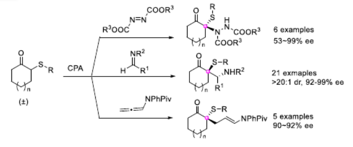 AdvSynthCatal's tweet photo. Just accepted by Xiaoyu Yang and co-authors: #Enantioselective Construction of #Sulfur‐Containing #Tetrasubstituted Stereocenters via Asymmetric #Functionalizations of α‐#Sulfanyl Cyclic #Ketones https://t.co/ge8JcQhn8f https://t.co/WKpGttF2nu
