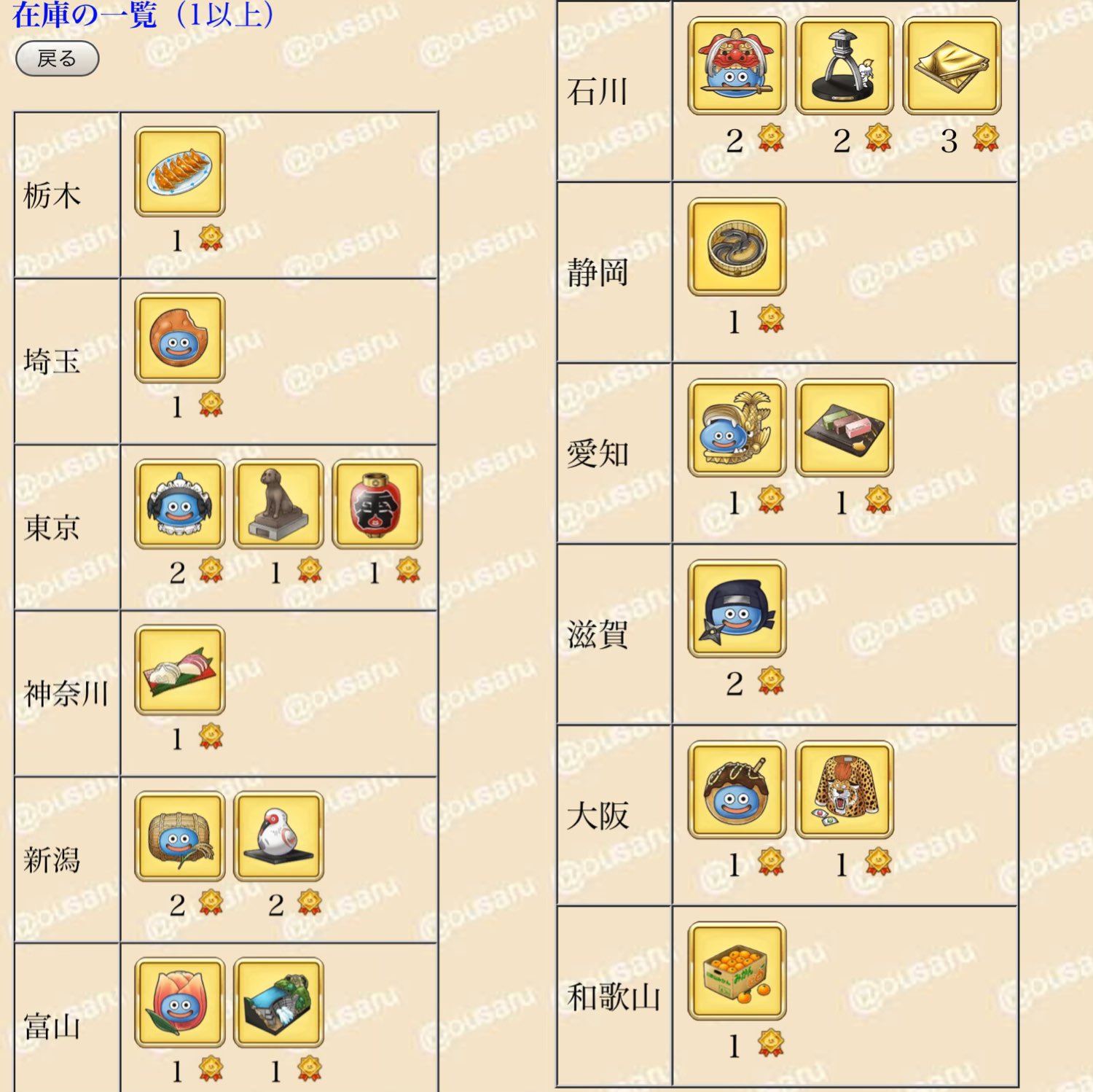 Dqお土産交換 Twitter Search Twitter