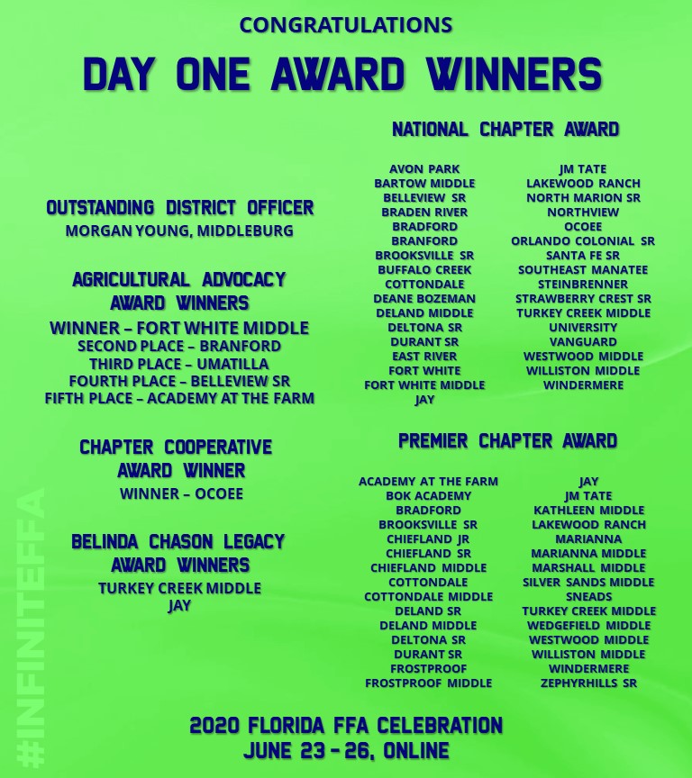 FirstPlaceFla's tweet photo. This year, there is no state convention — but fear not, there is something just as awesome in store, as the first-ever Florida FFA Celebration is officially upon us.

Congratulations to the DAY ONE Award Winners 🏆

#infiniteFFA https://t.co/iNATZcDUak