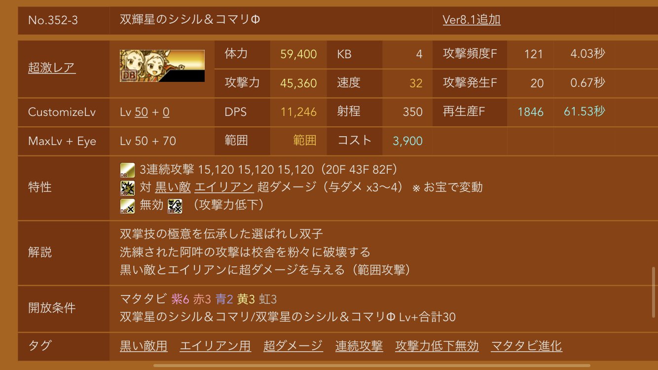 Duck にゃんこ大戦争 クレイglv 50に本能 本能玉 エイリアン与ダメ増加sをもし付けた際のステータスを計算してみました 1 2 本能 27 5 S玉 攻撃力 Dpsは なんと コレ