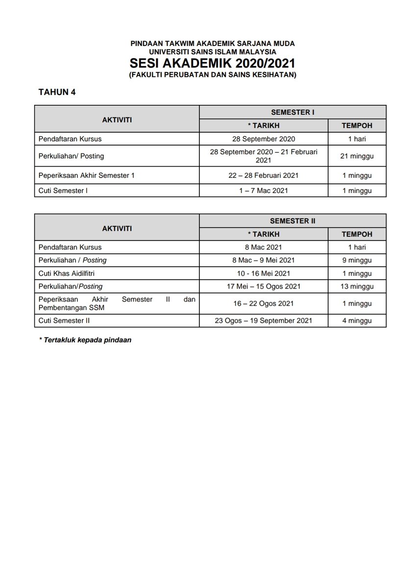 Mpp Usim No Twitter Berikut Adalah Takwim Akademik Sarjana Muda Universiti Sains Islam Malaysia Sesi Akademik 2020 2021 Bagi 1 Fakulti Perubatan Dan Sains Kesihatan Https T Co Vv9inllxpo Twitter