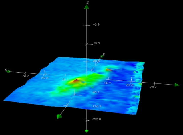 followtheboats's tweet photo. #OnThisDay 1917 

Karina Passenger Liner was torpedoed &amp; sank 34.5km SSE of Brownstown Head #Waterford. It now lies at 72.5m depth.

Check out the #INFOMAR #Shipwreck viewer  for more ➜  https://t.co/cqATNpSqXO

#SeabedMapping

@Dept_CCAE @GeolSurvIE @MarineInst https://t.co/p4uQMCpGXy