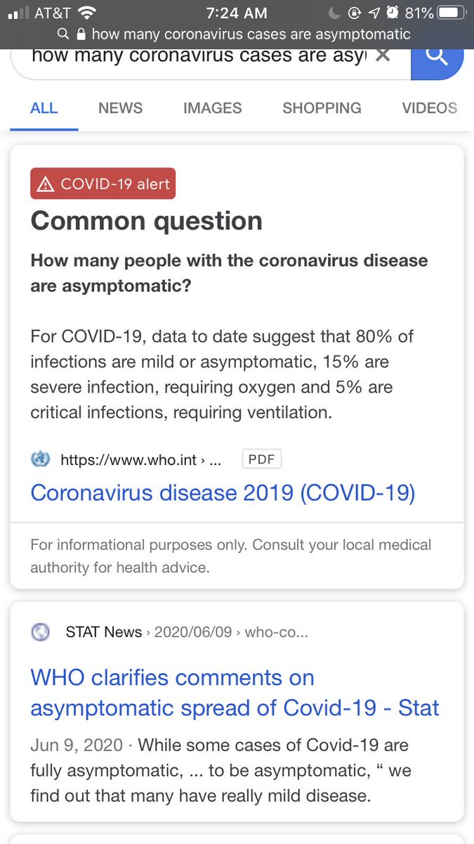 Just offhand, 20% of people needing some sort of external intervention when getting coronavirus is quite scary. However, you see that 80% (that’s the high end, some other studies saw 20%) of people who get it have no symptoms