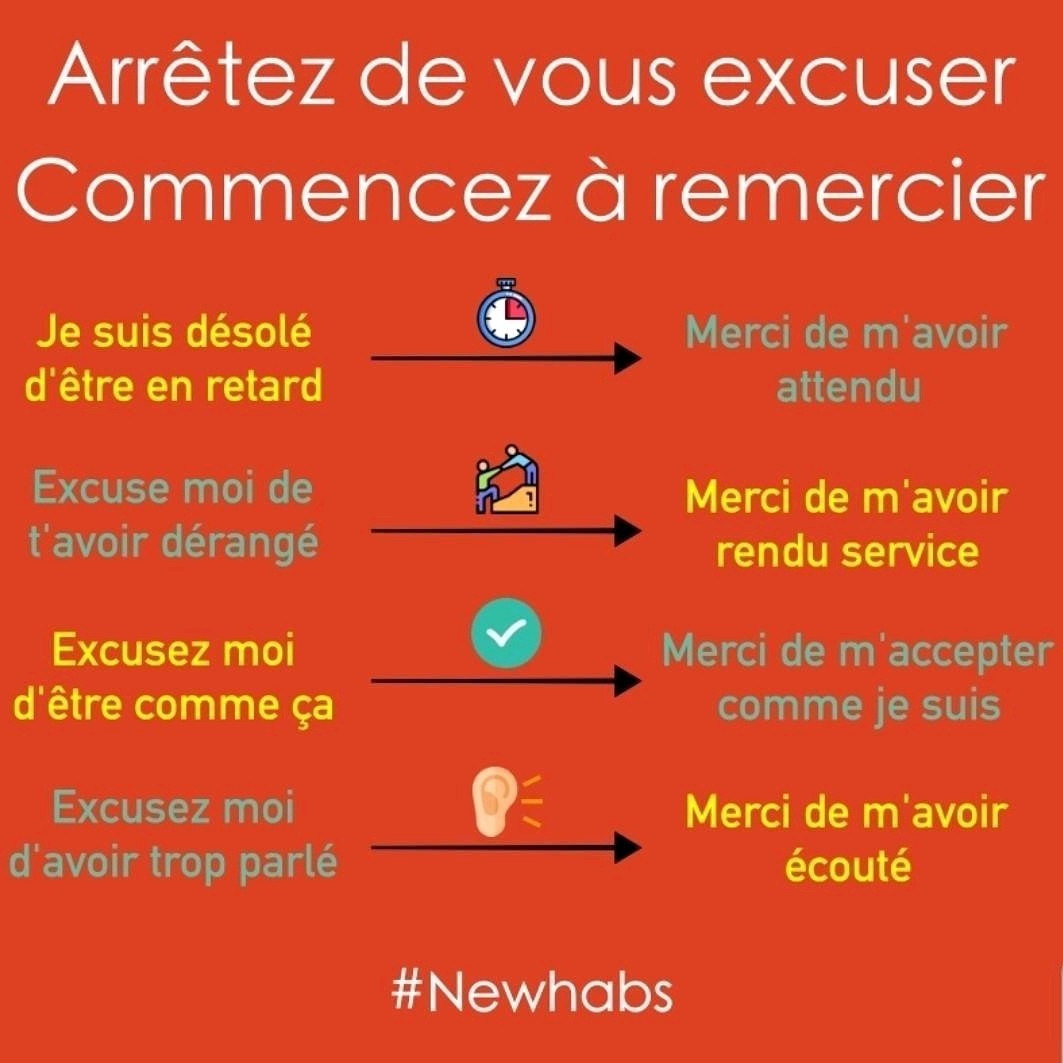 Je reconnais que je suis le premier à passer ma vie à m'excuser, car je déteste les personnes manquant d'humilité... Néanmoins, il est vrai que remercier quelqu'un montre qu'on le considère et que l'on est sensible à l'attention qu'il nous porte. Merci d'avoir lu mon post ! 
😊