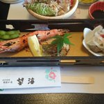 ツイートに含まれる画像