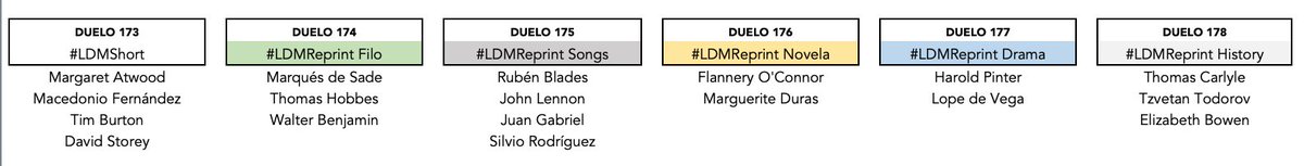 DiegoFonsecaDF's tweet photo. Adelanto de lo que viene en la tarde-noche americana.
Última jornada de la 2ª ronda de #LiteraryDeathMatch #LDM2.
A preparar los complots.
(Como ven, hemos resucitado muertos: ronda de repechajes incluida para facilitar los cuadros de la 3ª ronda.) https://t.co/6T5WA3kzE1