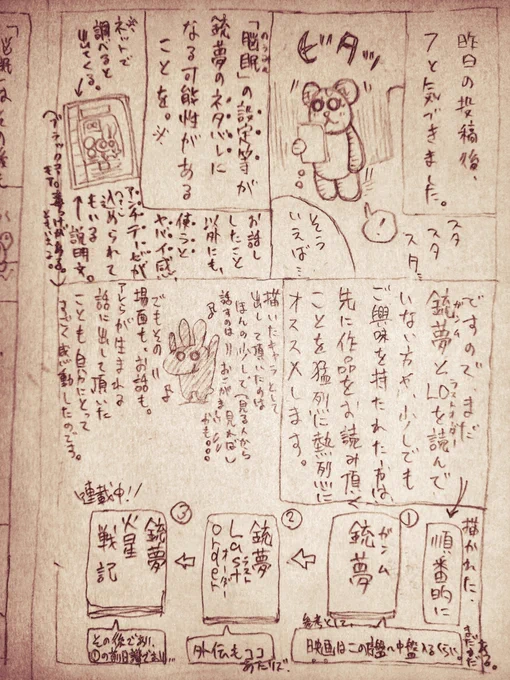 【脳眠とお絵描きについての話】その12エッセイのような、記憶の書き出し。気づきと、いまから銃夢を楽しむ参考になれば。毎日20~21時頃に投稿予定です。#漫画が読めるハッシュタグ#ねぇ脳眠こっちむいて#イラスト #創作の狼煙 #イオフィエル #落書向上委員会 #銃夢 #AlitaBattleAngel 