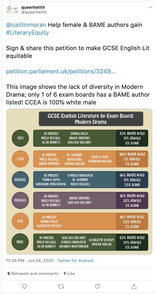 One of the scary things about being Jewish today is the literal erasure of Jews as an ethnic minority. Even as Jews face rising hate crime violence on both racialised & religious bases (& more besides), the Left merrily go around simply painting Jews as 'white'.