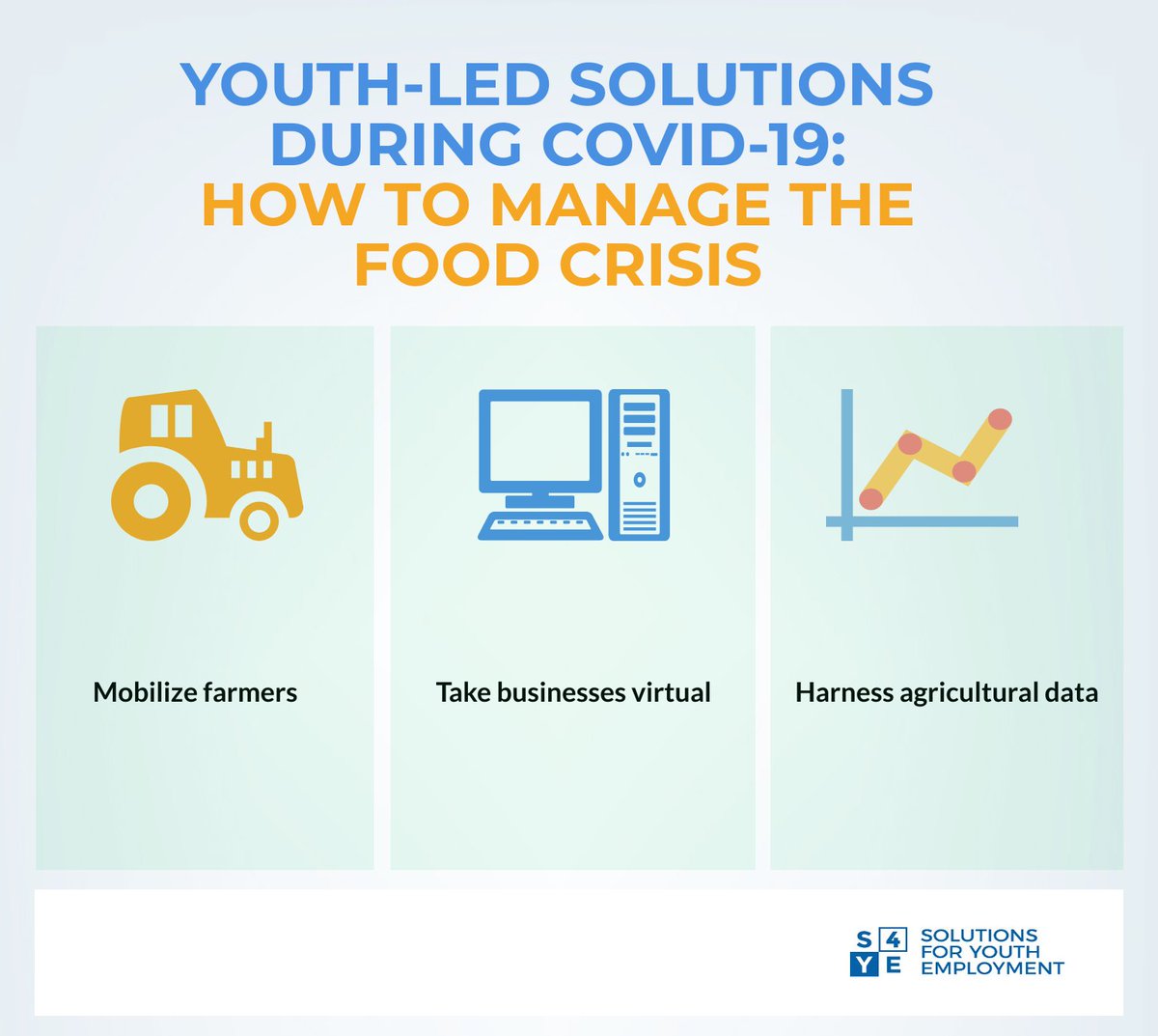 As a member of the <a href="/WorldBank/">WorldBank</a>-supported #S4YE Youth Advisory Group, <a href="/vsounouvou/">Vital Sounouvou</a> and his organization are helping connect small businesses with local suppliers online in #Benin during lockdown. Read his story: wrld.bg/Hspb50AcTFc <a href="/S4YE_Coalition/">S4YE Coalition</a> #youthentrepreneurship