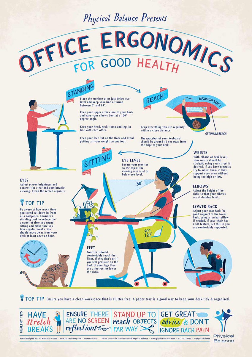 #WednesdayWisdom
Tips and stretches for working from a home office.
#officeergonomics