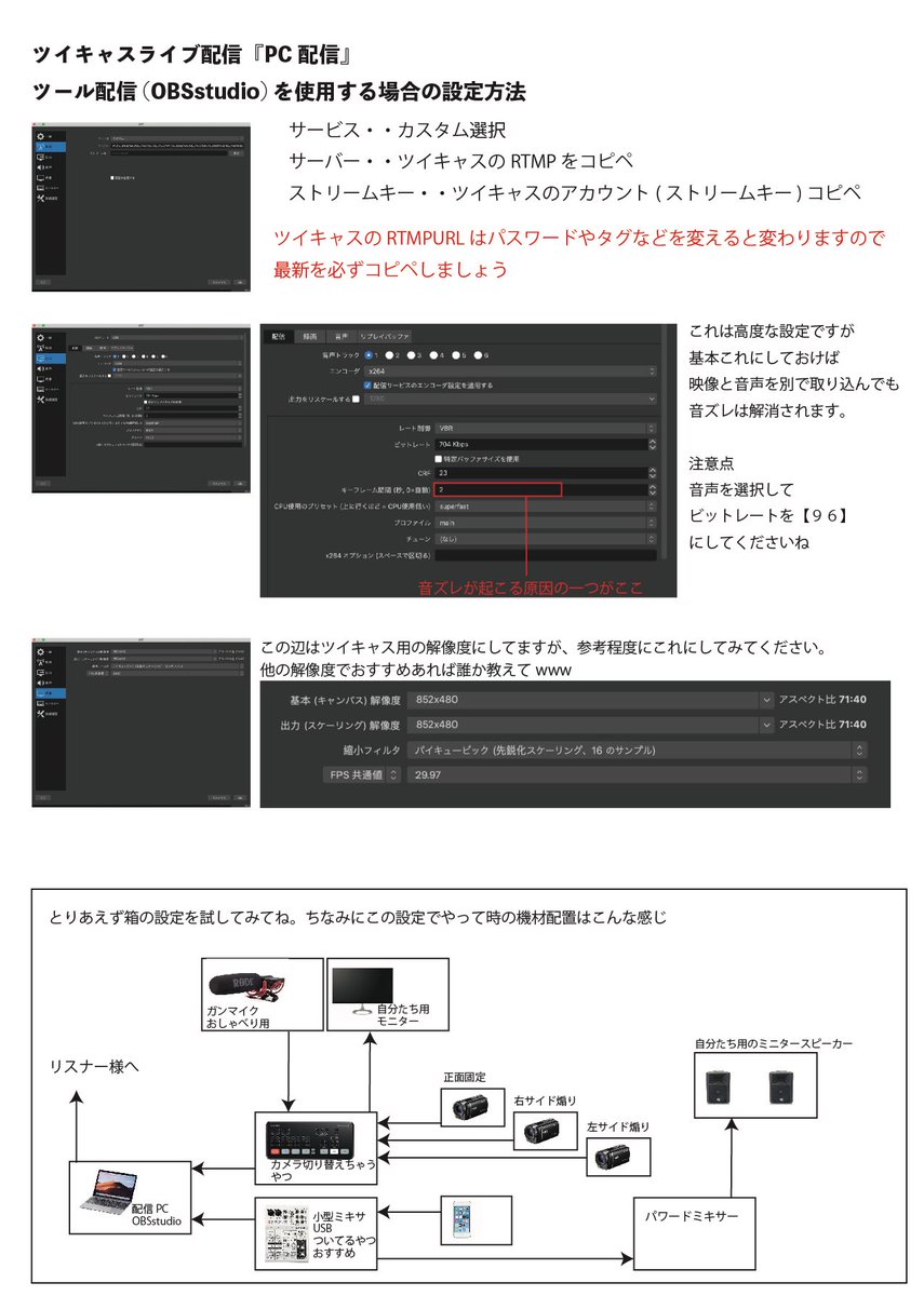 外部ツール Twitter Search