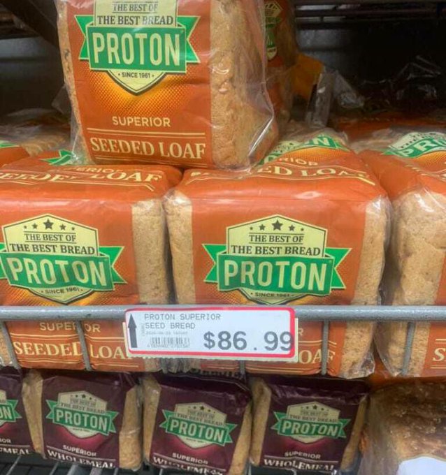 Price of bread