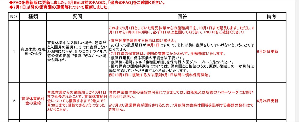 育休延長 育休延長
