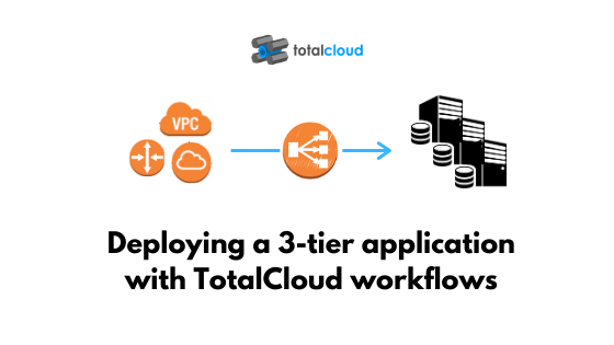 TotalCloud tweet media