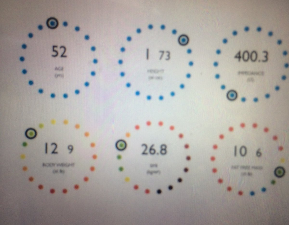 Been on a mission during Lockdown, Almost 2 stones lighter, hope everyone is doing well ⚽️ UTC