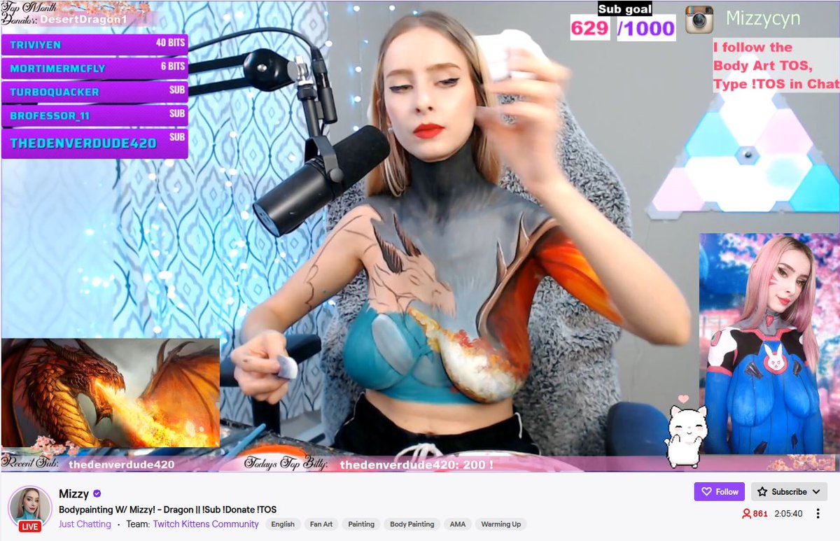 Painting twitch body Painting
