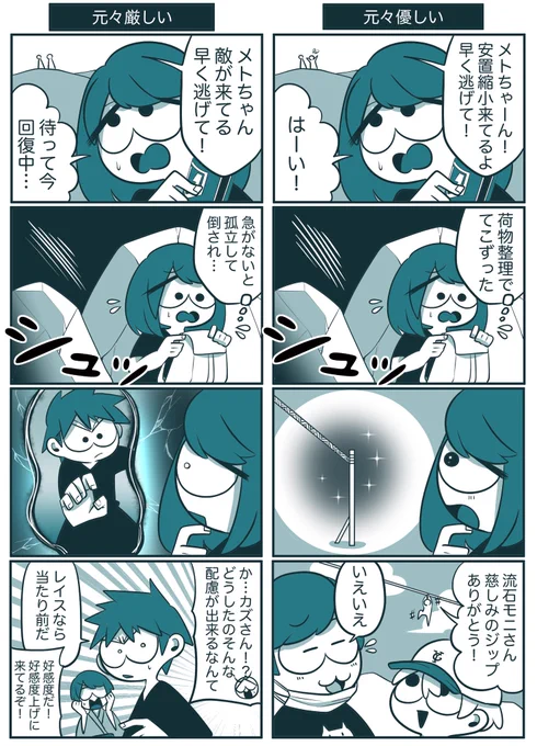普段の印象による優しさで変わるリアクション 