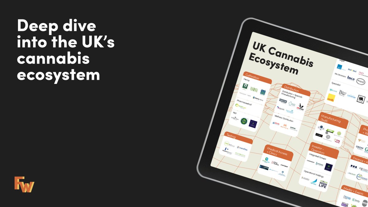 firstweds's tweet photo. JUST LAUNCHED: The first map of the UK cannabis ecosystem by First Wednesdays. Do you want access to the whole report?

Sign up to become a member below to receive your free download 👇🏼👇🏼

https://t.co/K2bRKDppeV https://t.co/CiIHVVfXww