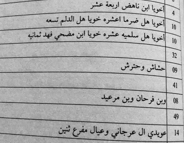 قعـدان 🇸🇦 tweet media